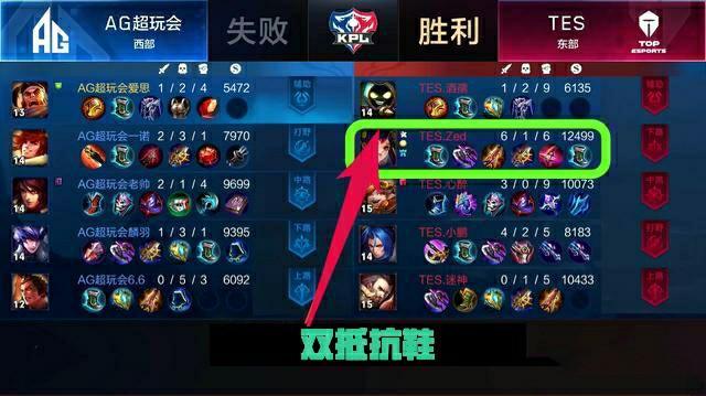 替补席上观 替补席上观